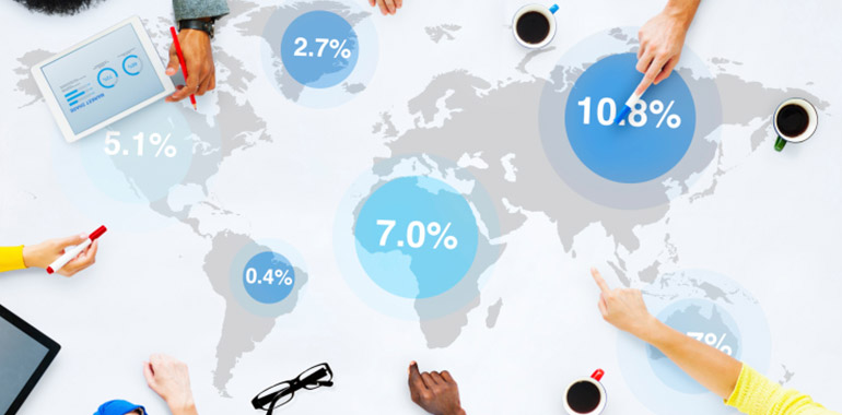 Partner Marketing Concierge Services: Learn Locally, Scale Globally