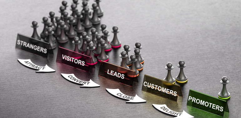 Leads, Leads Everywhere… How to Build the Right Organization