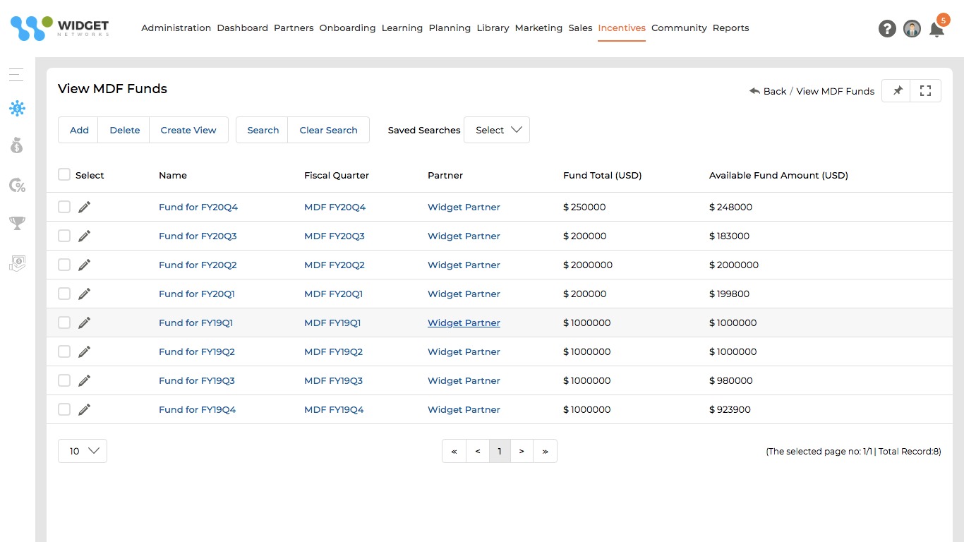 Channel Marketing Fund Management