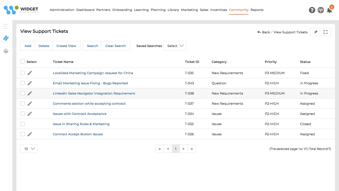 Support Management Monitor and Manage Situations