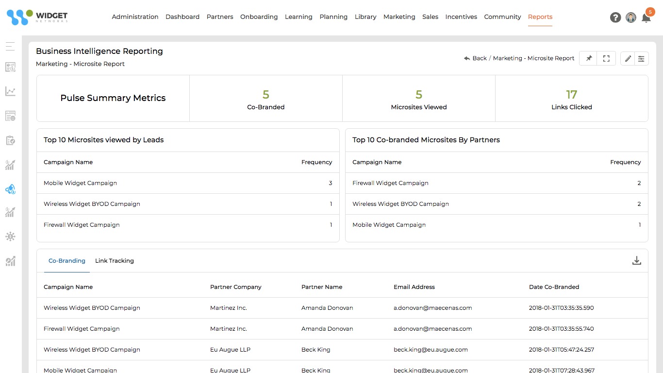 Use Microsite & Landing Page Management Pages to Generate Leads 3 Microsite & Landing Page Management Performance Tracking Analysis