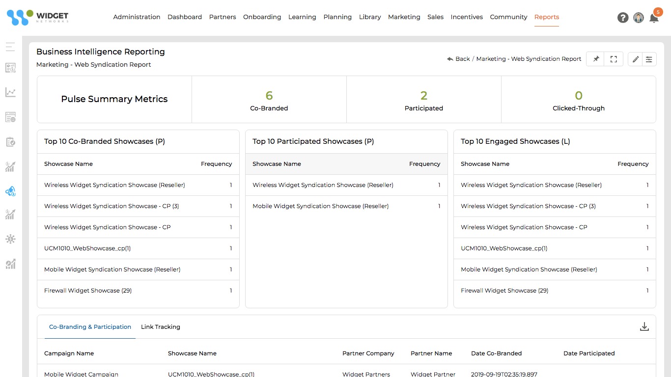 Web Performance Tracking Analysis