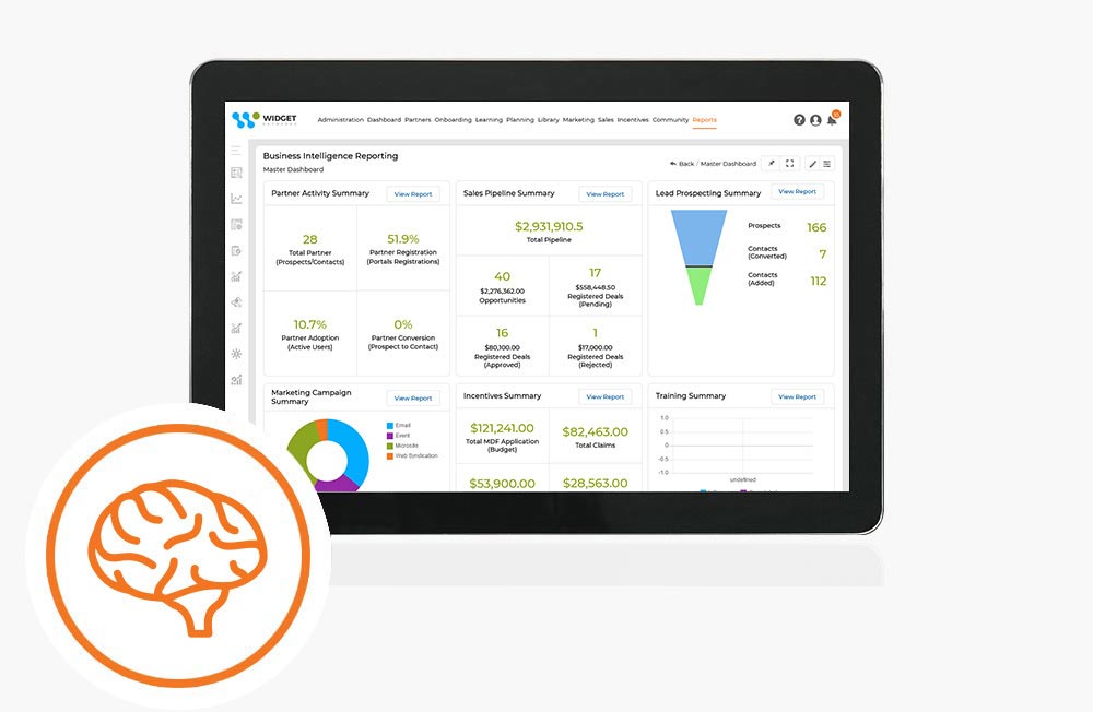 Unified Channel Management - Partner Relationship Management - Channel Marketing Automation 11 Partner Relationship Management business intelligence reporting