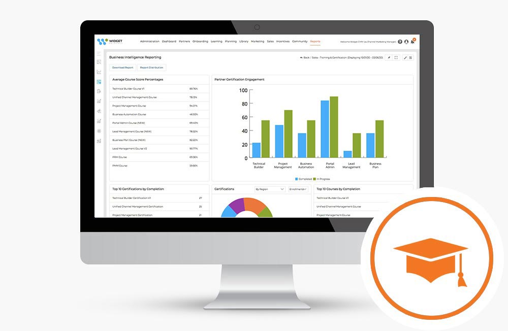 Unified Channel Management - Partner Relationship Management - Channel Marketing Automation 5 Learning