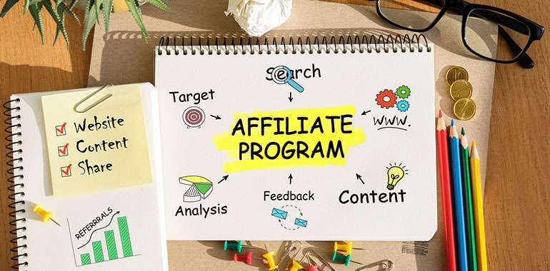 How Does Affiliate Marketing Management Software Work?