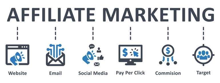 image showing affiliate marketing software