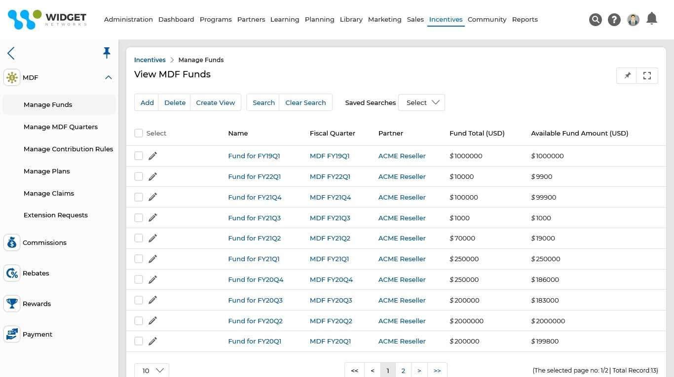 MDF - View MDF Funds