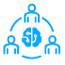 forester Partner Marketing