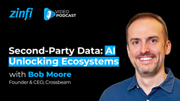 Next-Gen PartnerOps Video Podcast featuring Bob Moore – Second-Party Data: AI Unlocking Ecosystems