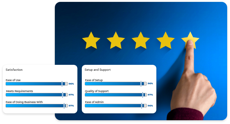 Partner Management Software G2 Summer 2025 Report