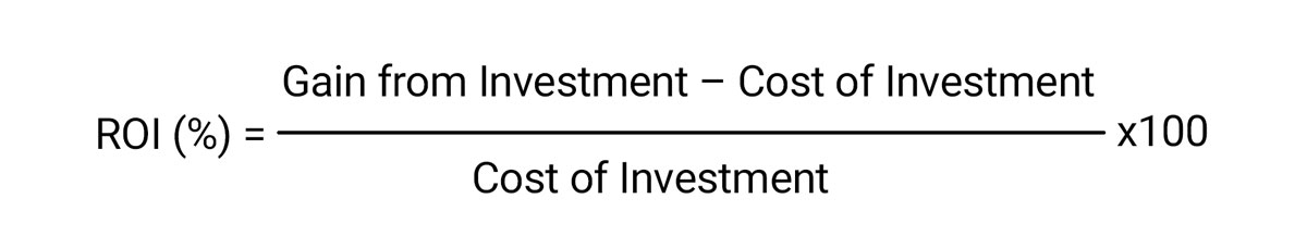 ROI formula