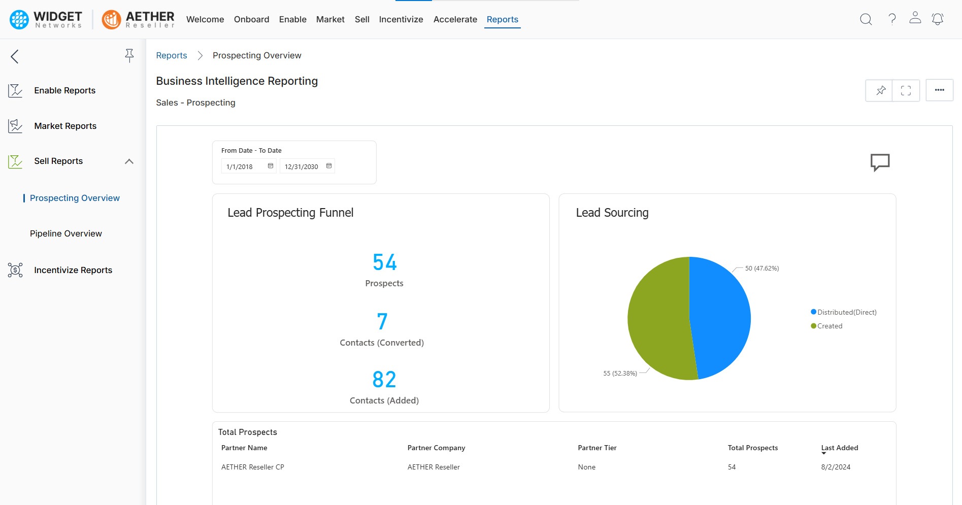 Robust Data Management and Reporting