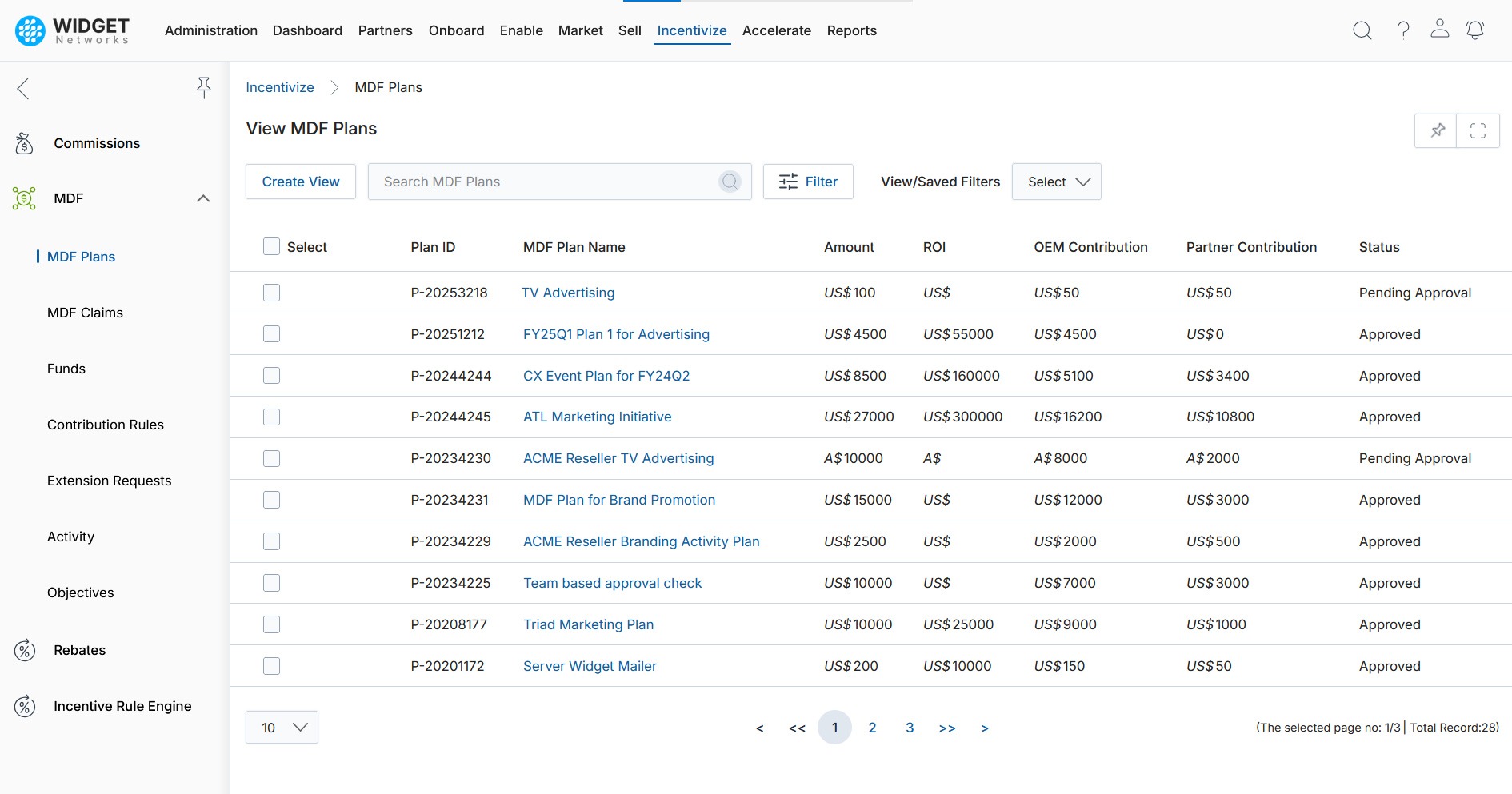 Market Development Funds Management Centralized MDF Request and Approval