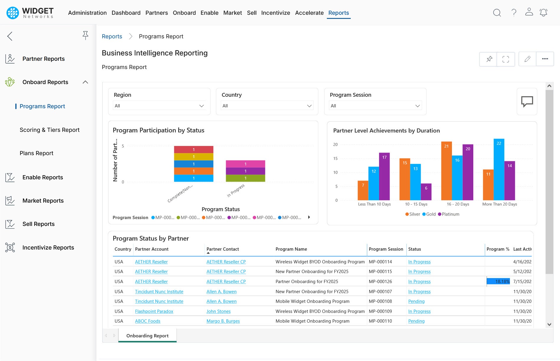 Structured Partner Program Management
