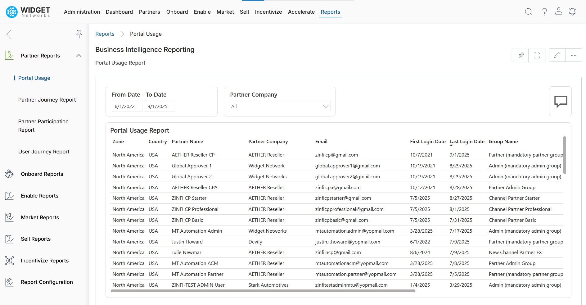 Auditable Access History and Reporting