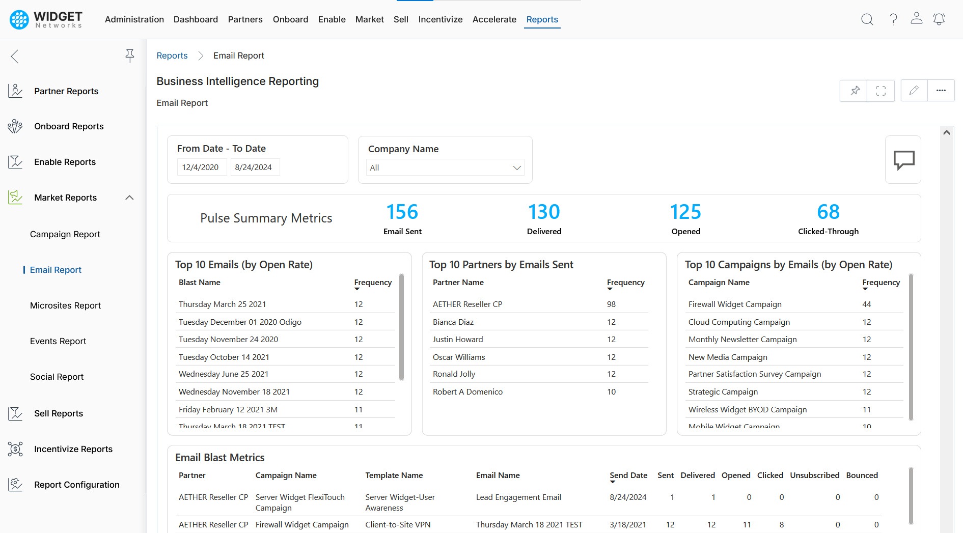In-Depth Reporting and Analytics