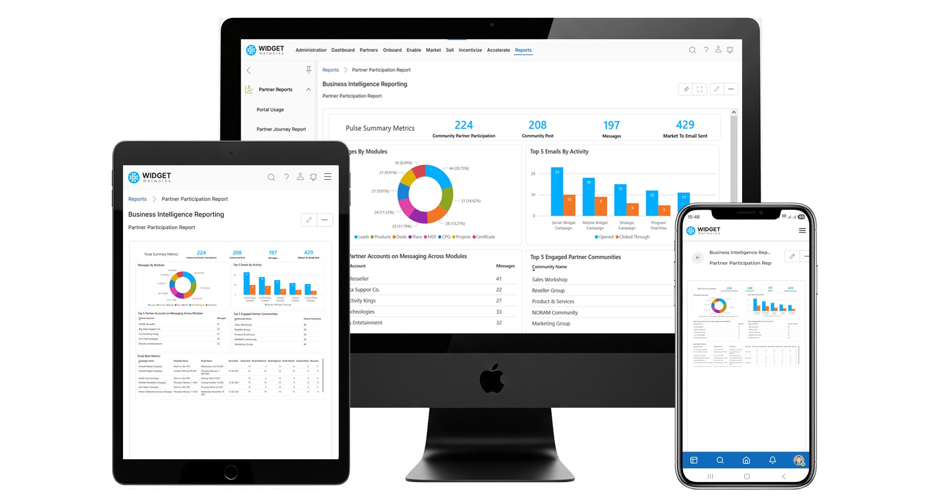 Mobile Responsive Business Intelligence Anywhere