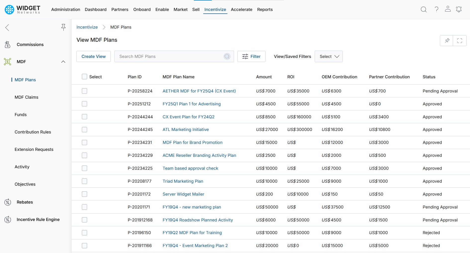 Partner MDF Management Simplified Requests & Approvals
