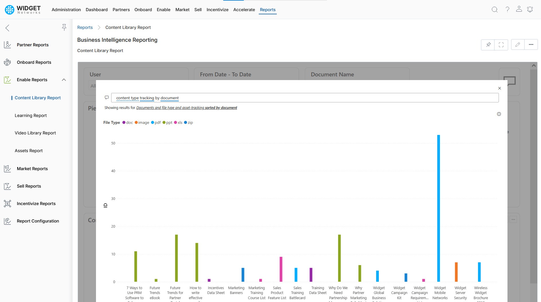 Power BI Q&A AI Functionality