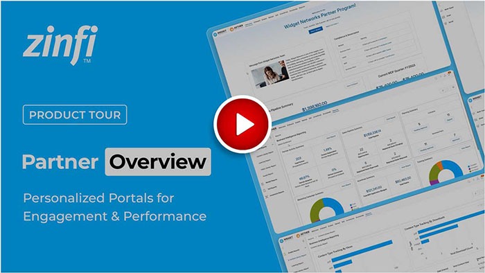 ZINFI Product Videos