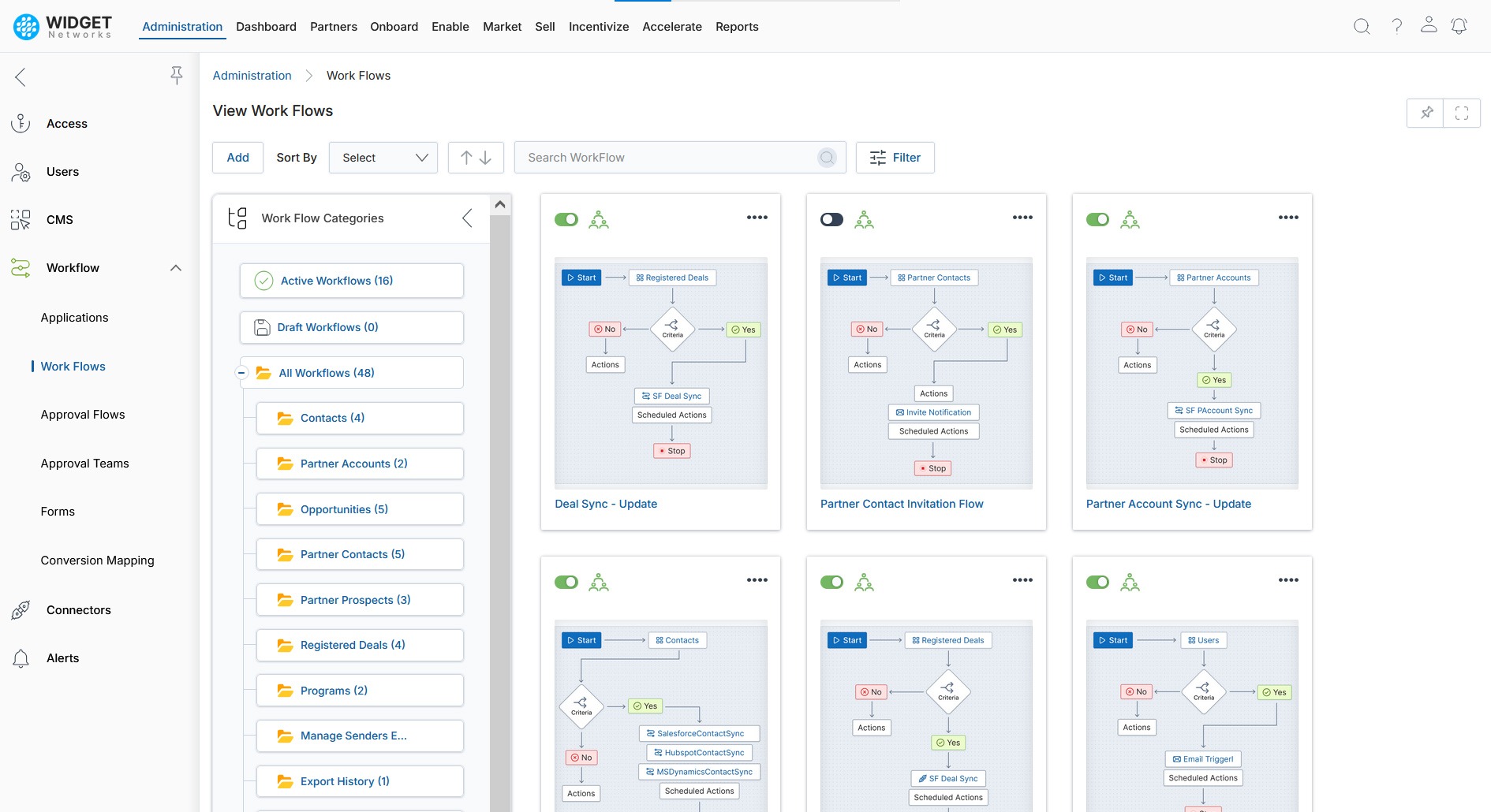 Workflow Management Centralized Workflow Automation