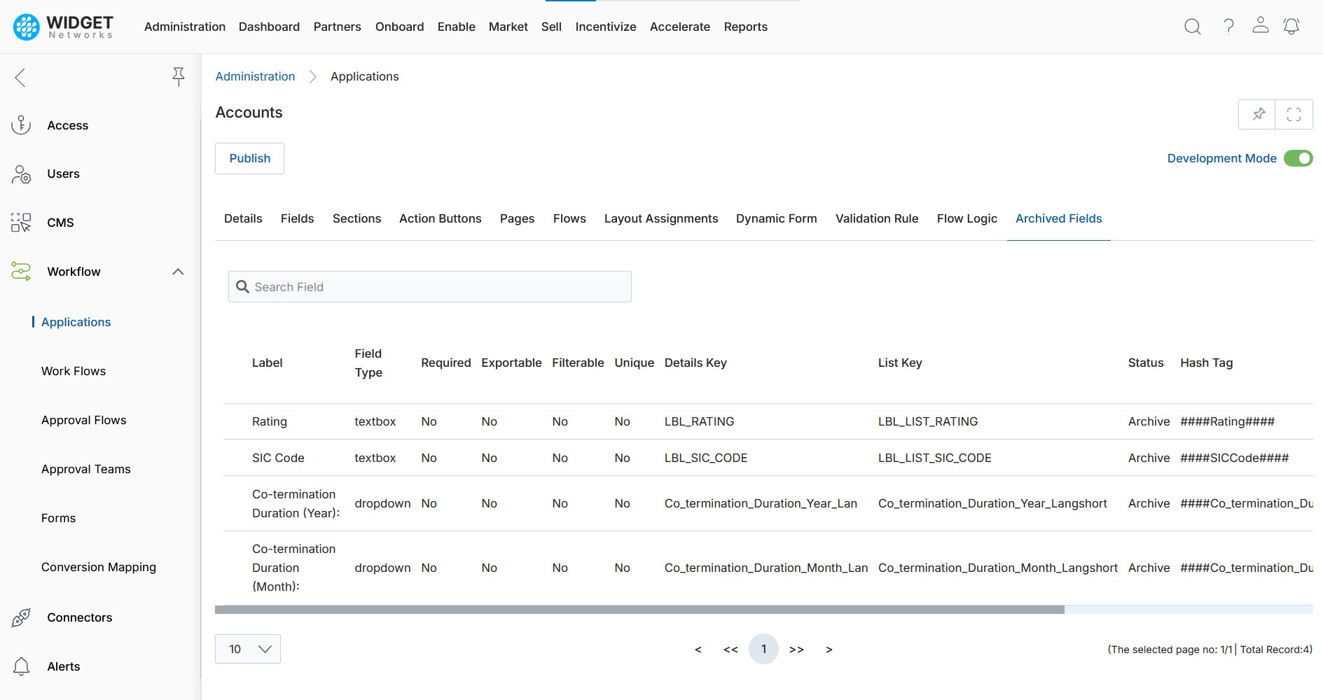 Workflow Management Archived Fields