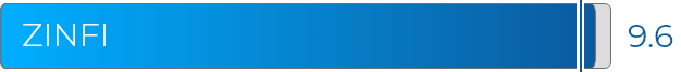 Partner Management Software G2 Fall 2025 Leader ZINFI