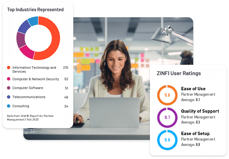 Partner Management Software G2 Fall 2025 Left