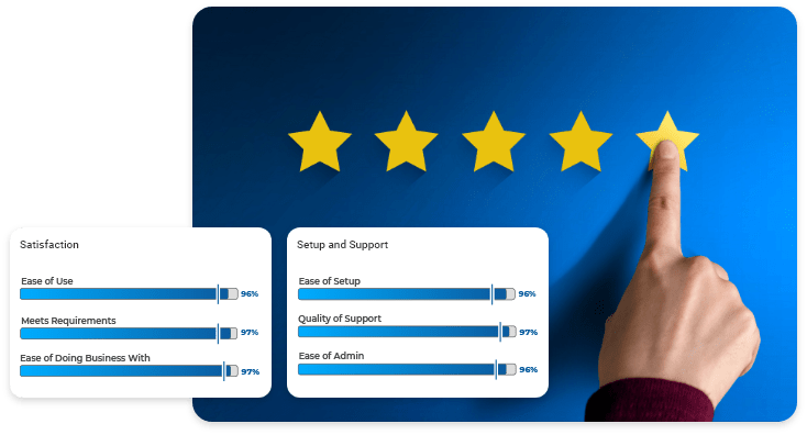 Partner Management Software G2 Fall 2025 Report