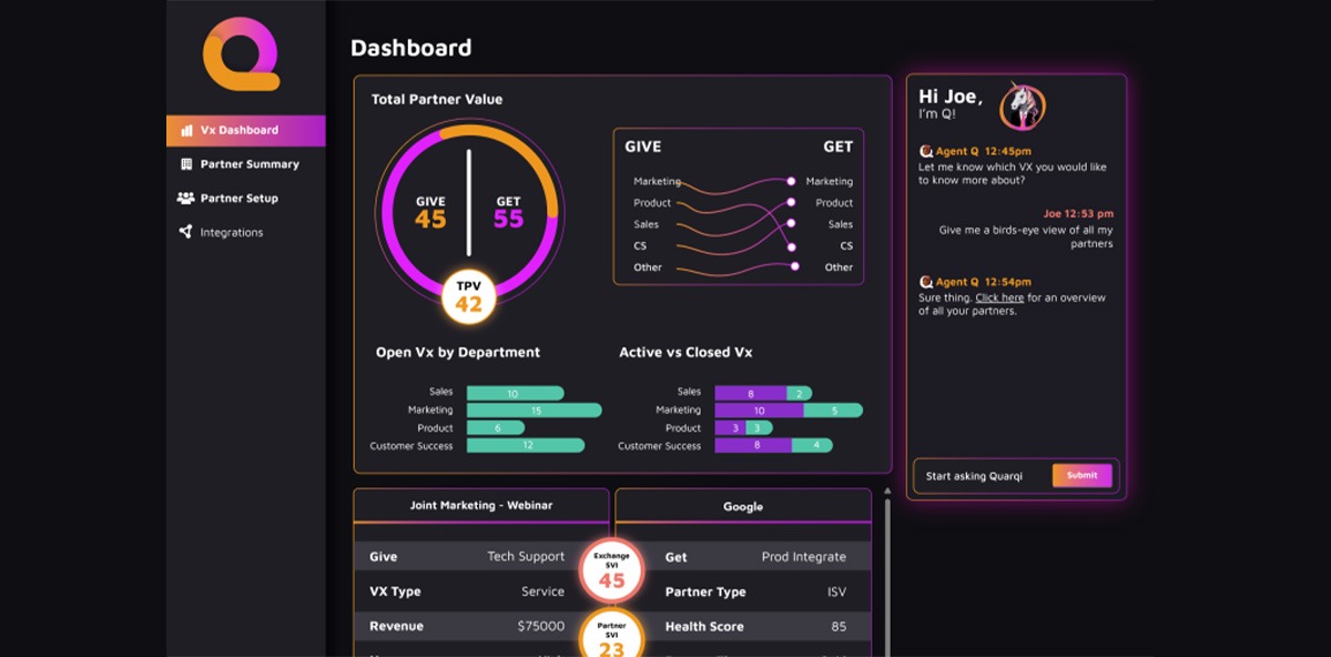 Partner dashboard displaying QuarkAI analytics for total ecosystem value, engagement, and performance metrics.