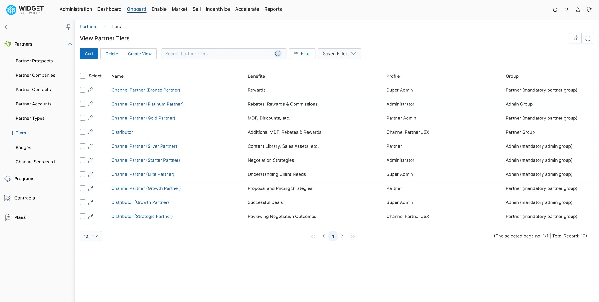 Partner Profile Management Tiers
