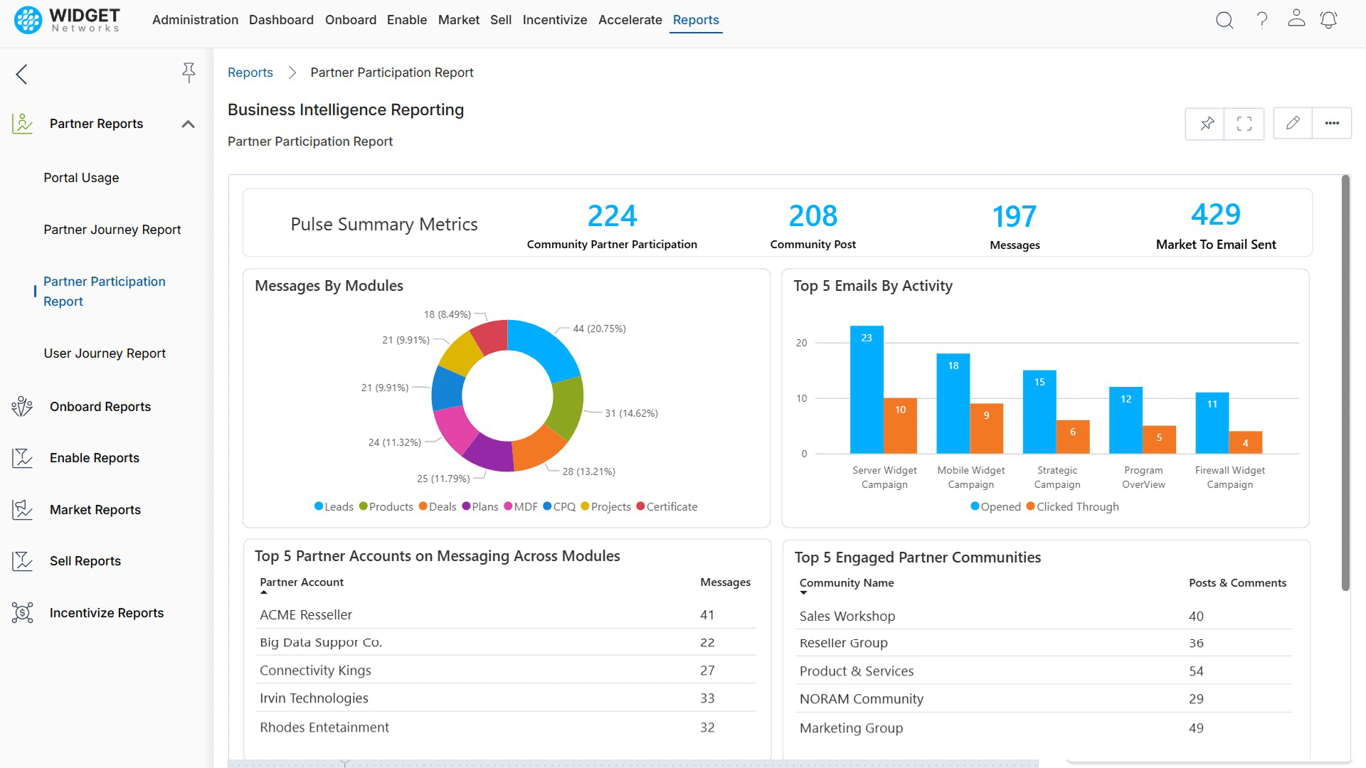 AI-Enabled Analytics image