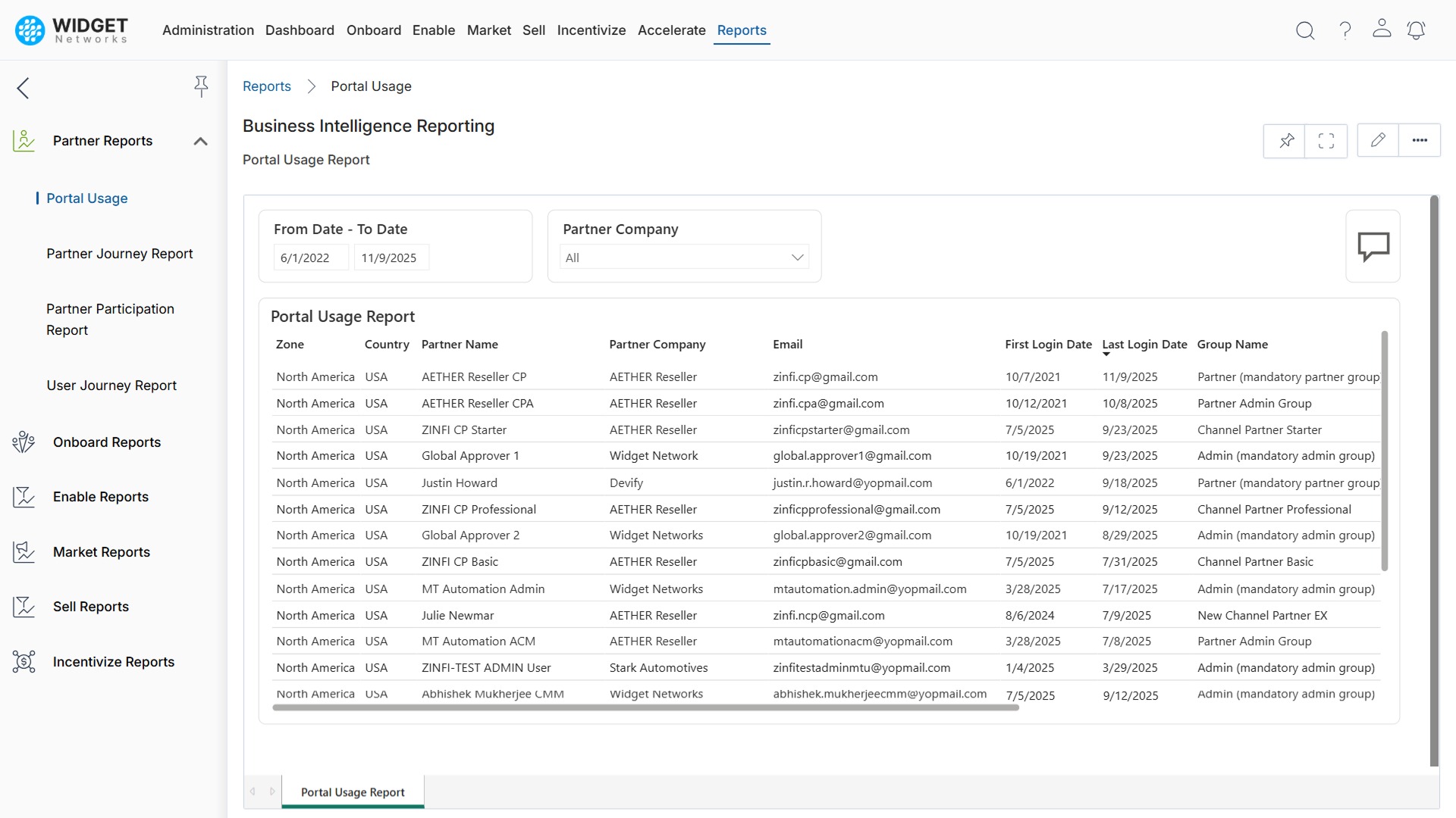 Auditable Access History and Reporting