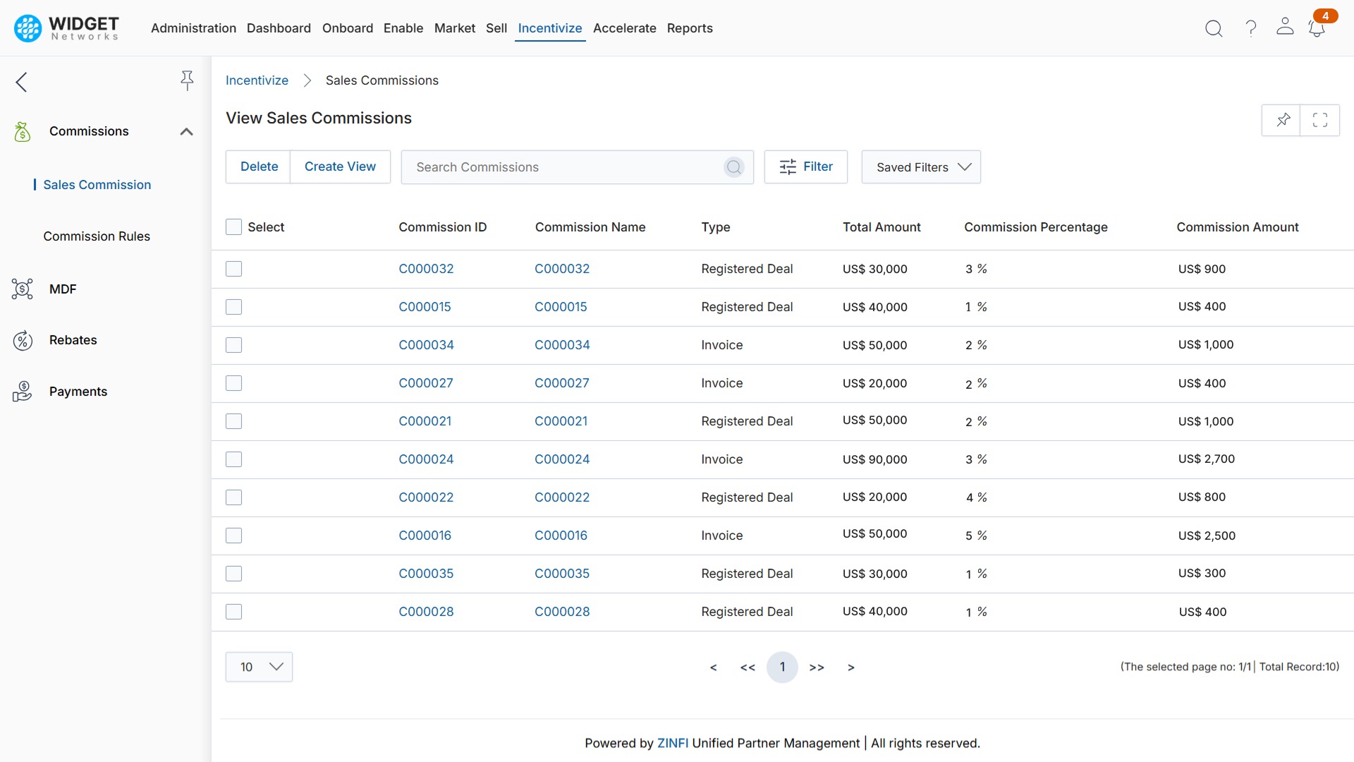 Rebates Management Centralized Incentive Management