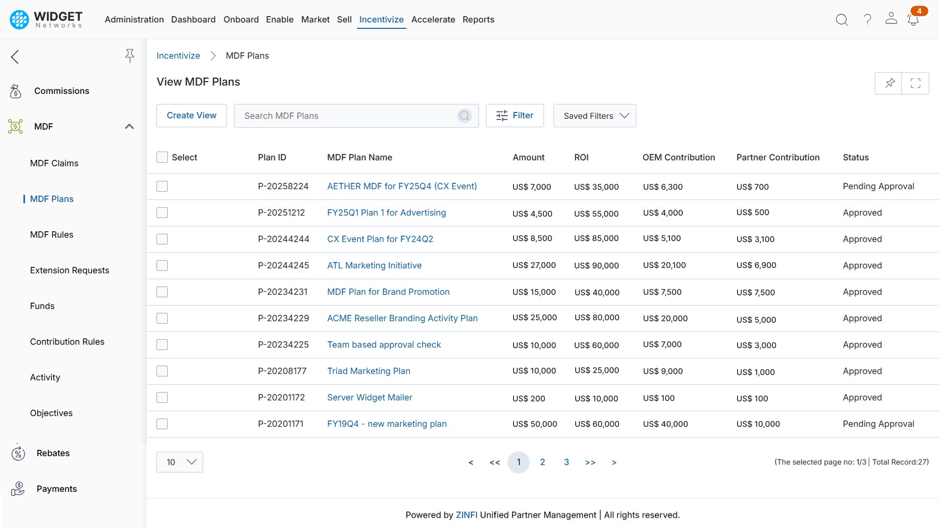 Market Development Funds Management Centralized MDF Request and Approval