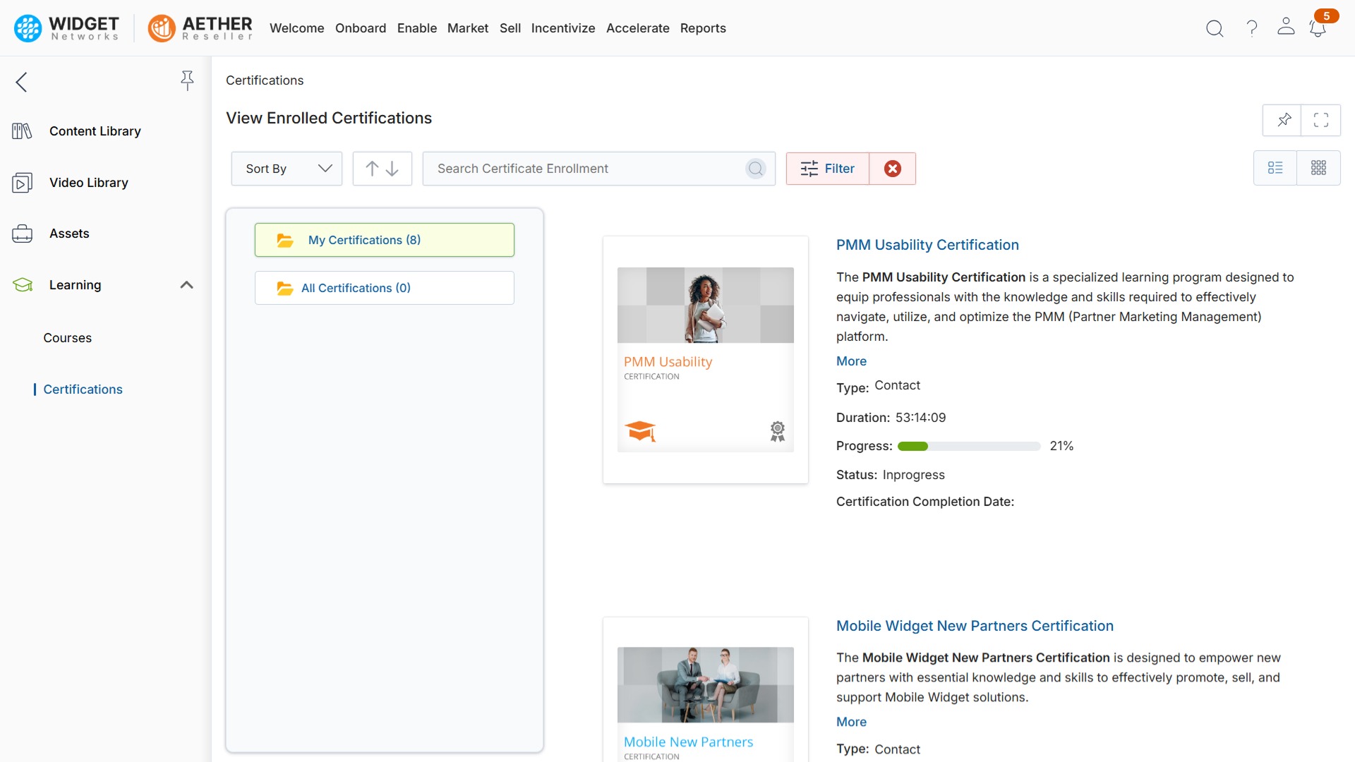 Empower Partners with Performance Insights