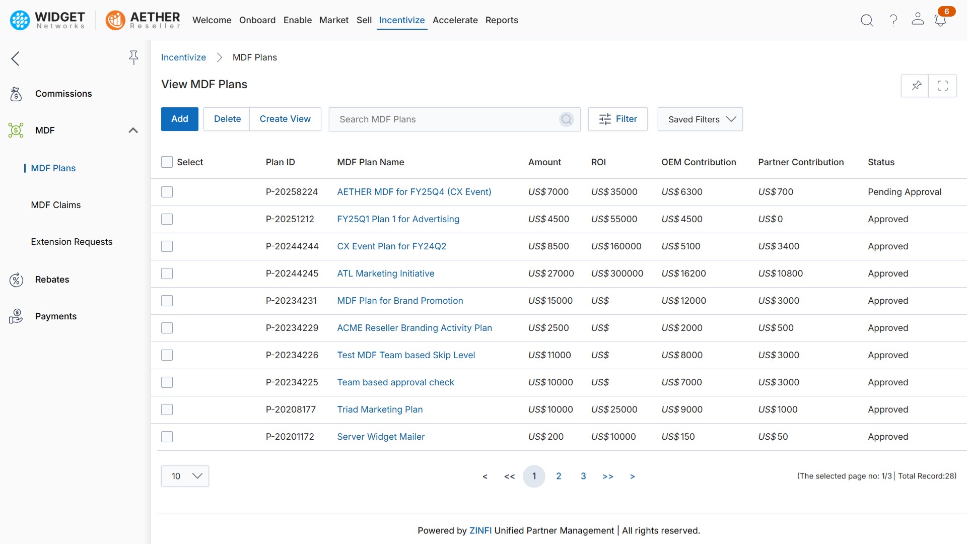 Flexible Partner Experience