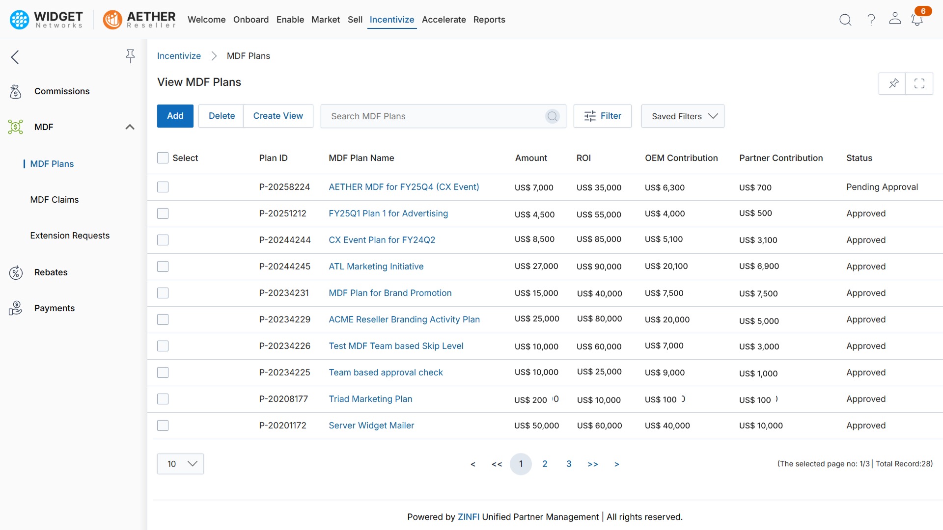Flexible Partner Experience