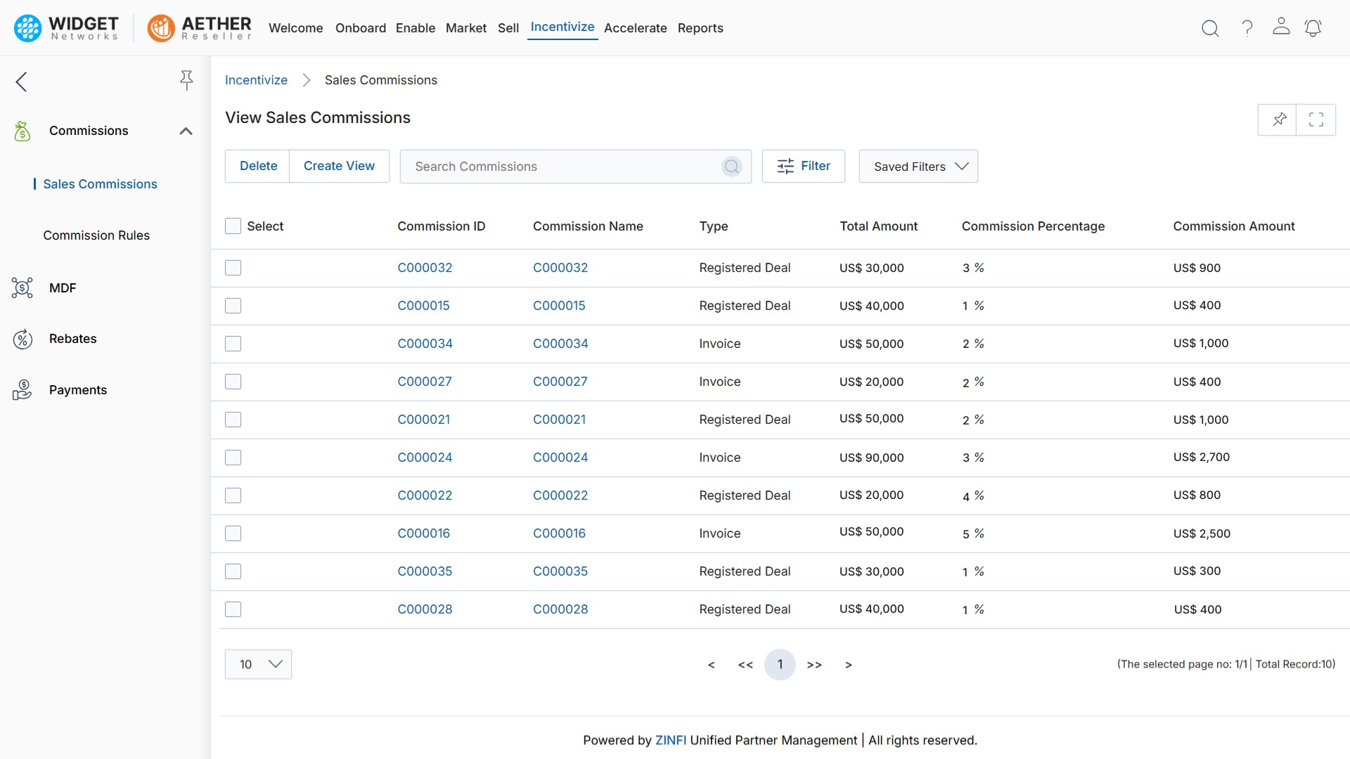 Gain Full Visibility into Payouts