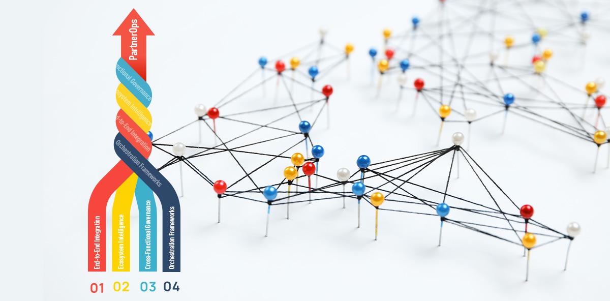 PartnerOps ecosystem orchestration diagram showing connected network and growth framework.