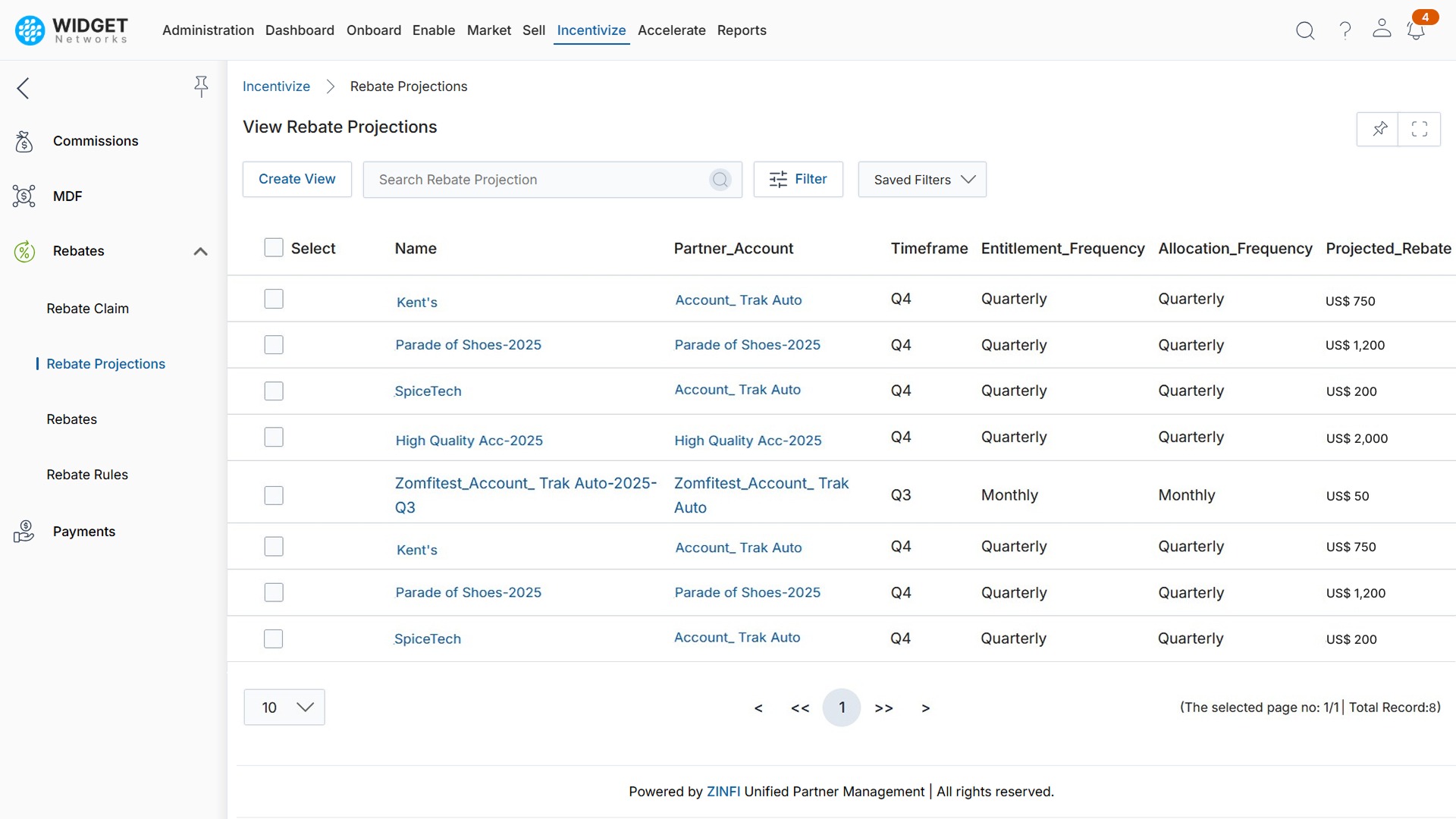 Provide Transparency and Visibility