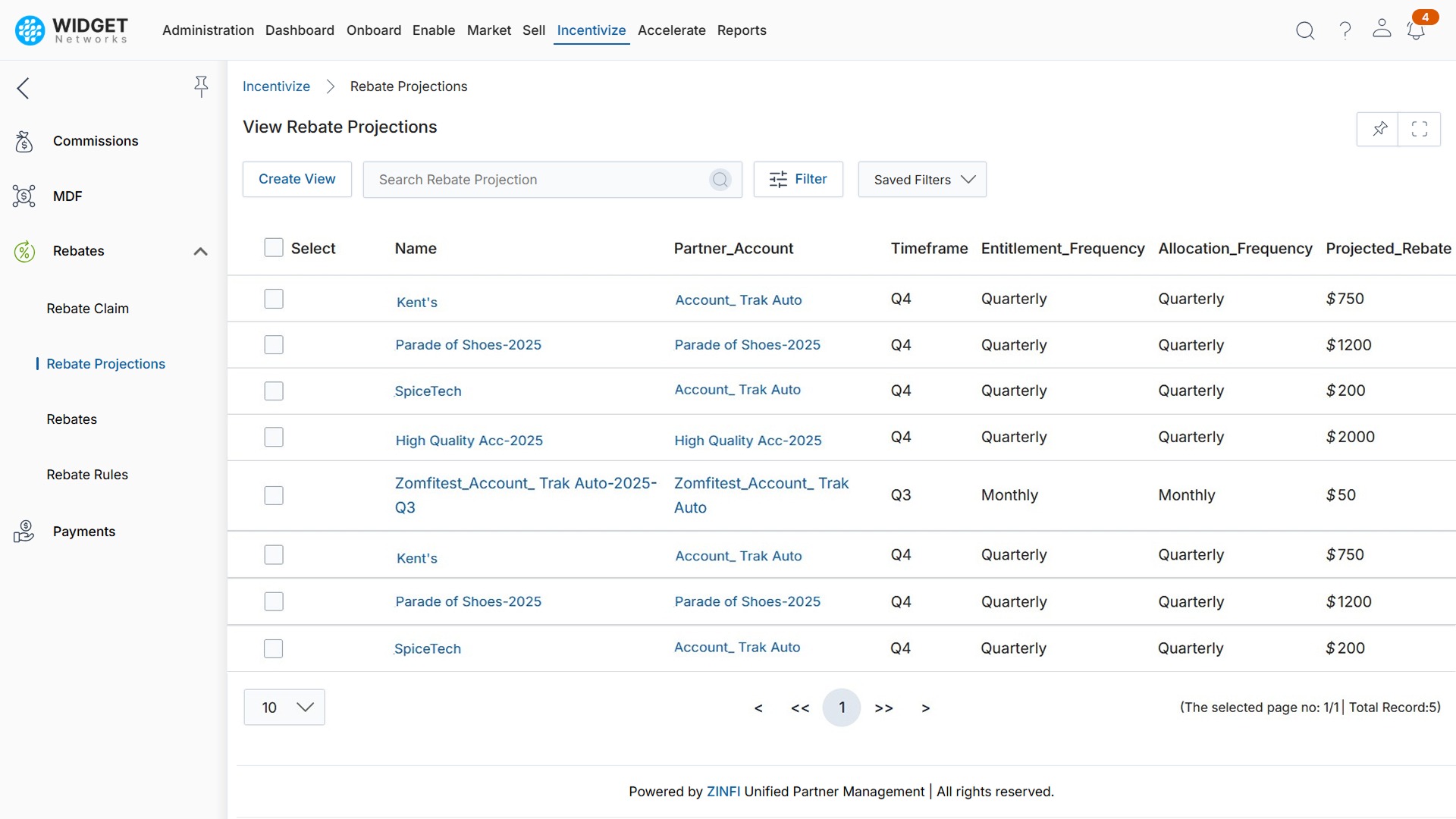 Provide Transparency and Visibility