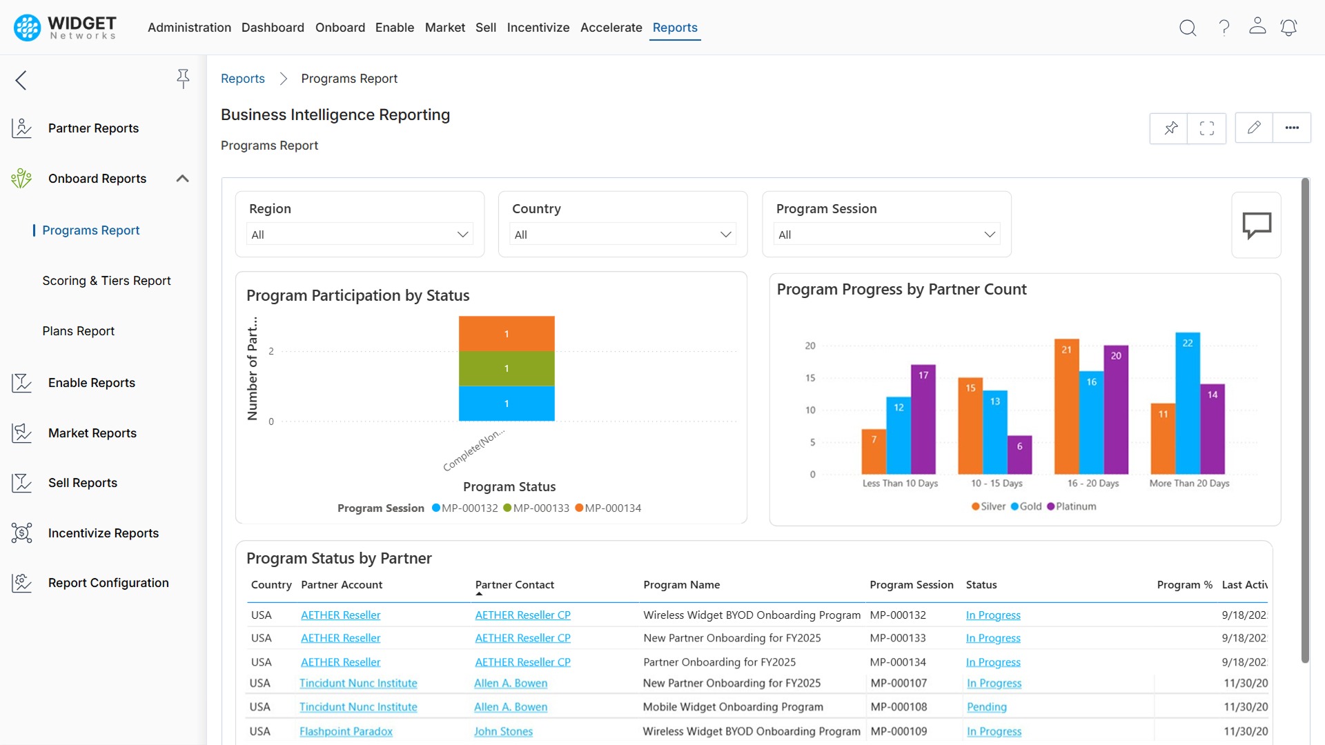 Review and Manage Partner Progress