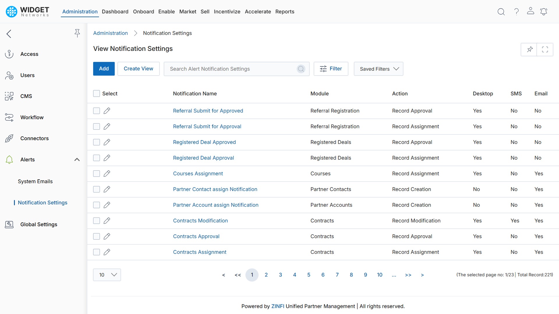 Alerts & Notification Management Streamline Notification Creation