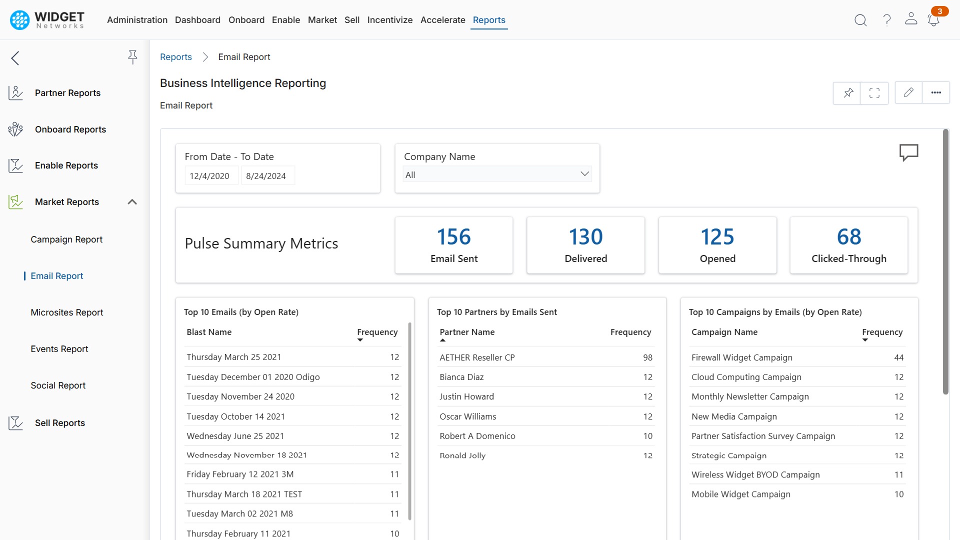 Track and Measure Success