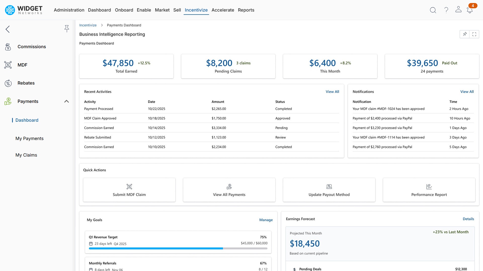 Payment Management Unified Payout Hub