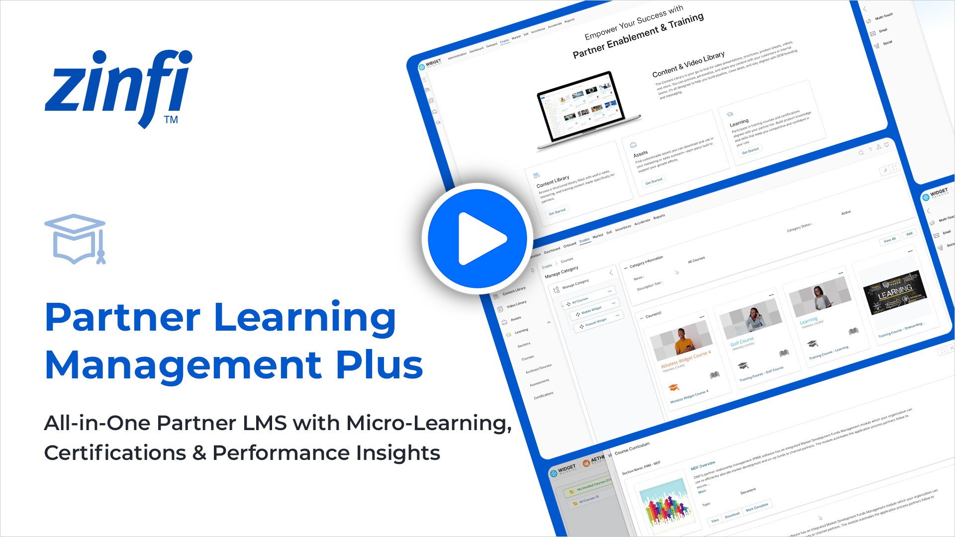 Learning: Empowering Partners with Courses & Certifications