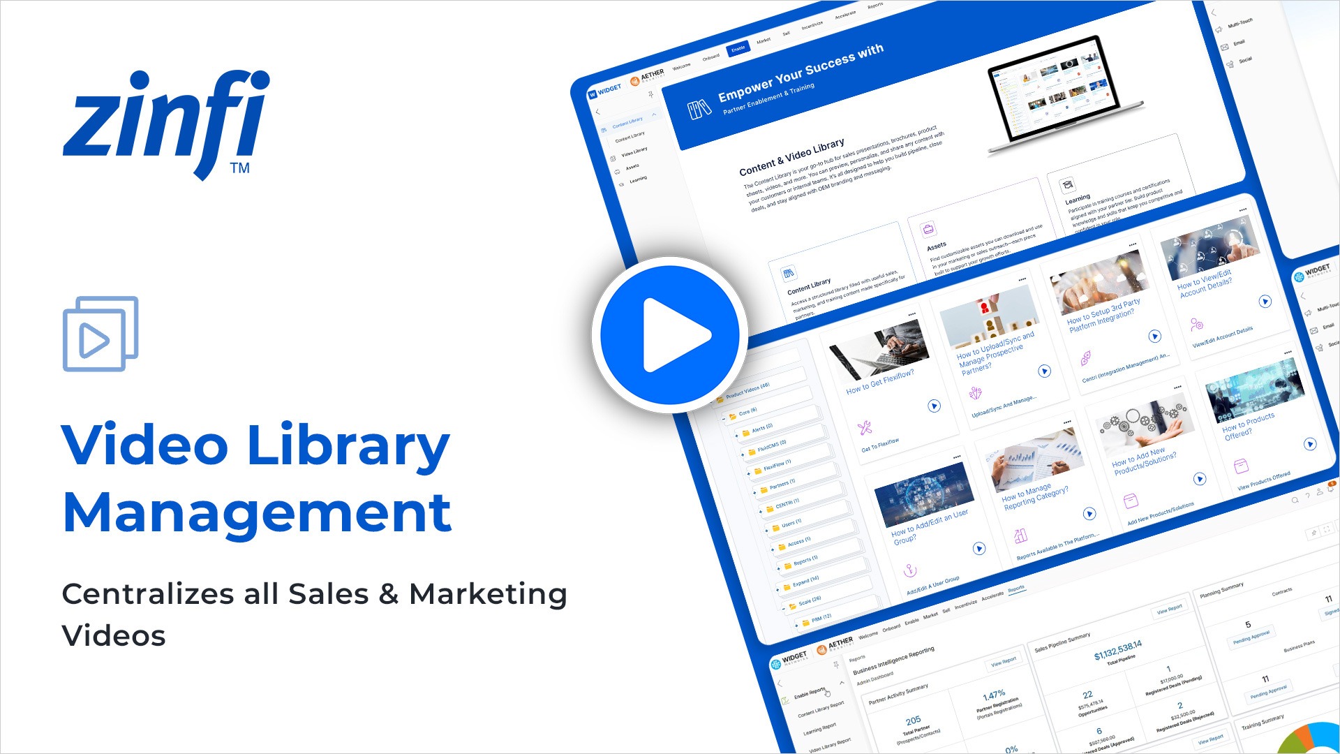 Video Library: Centralized Video Library for Partner Enablement
