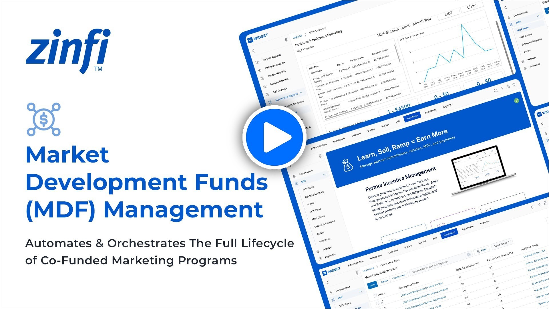 MDF: Simplifying Market Development Fund Management