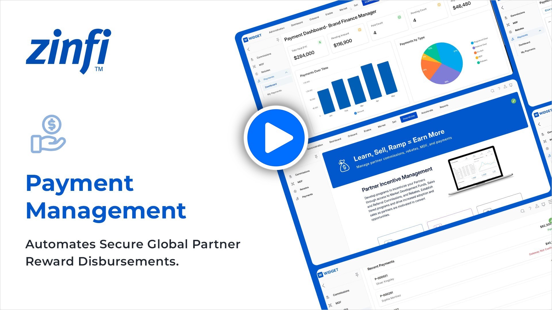Payment Management: One Platform. Total Partner Payout Clarity